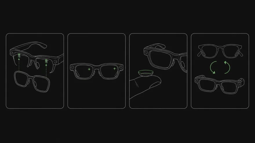 眼鏡ユーザーがスマートグラスを使う4方式（度付きインサート・フレーム直接度付き・コンタクト併用・掛け替え運用）を並べた図解イラスト